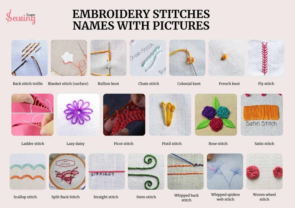 embroidery stitches names with pictures