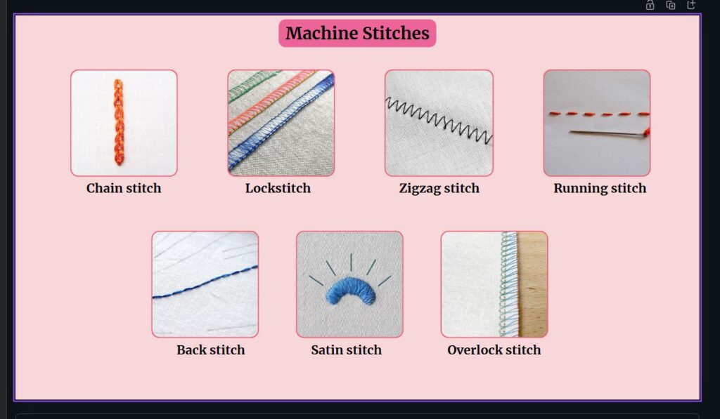 Machine Stitches