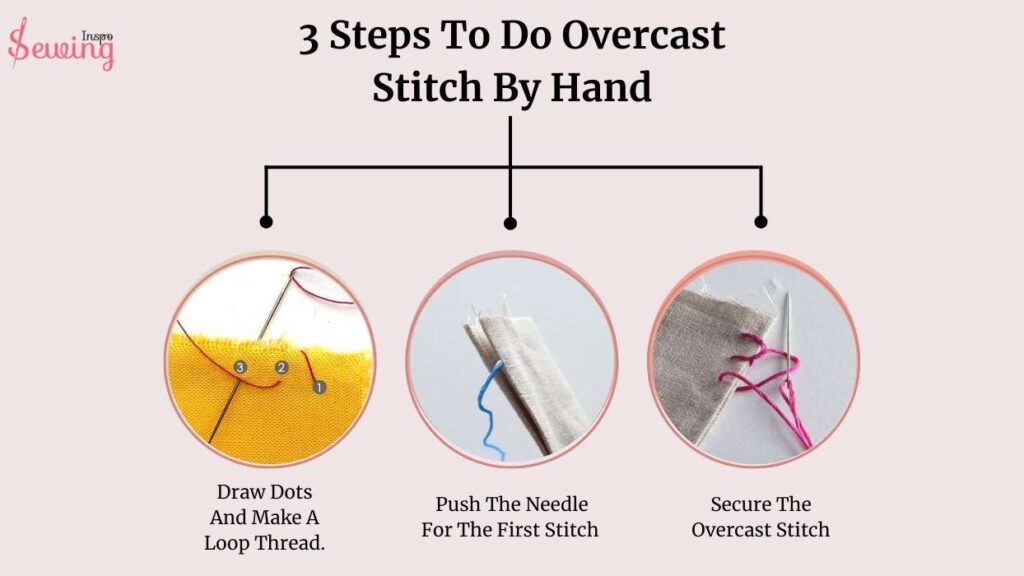 Steps to overcast stitch by hand