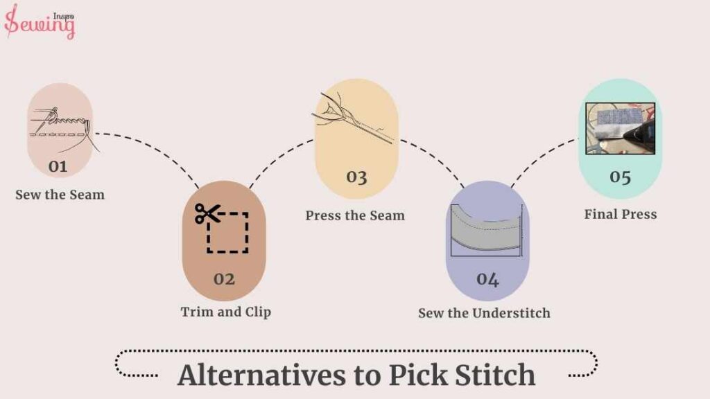 Alternatives to Pick Stitch