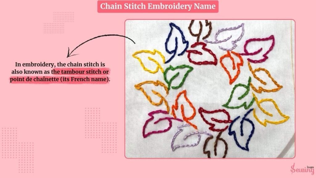 Chain Stitch Embroidery Name