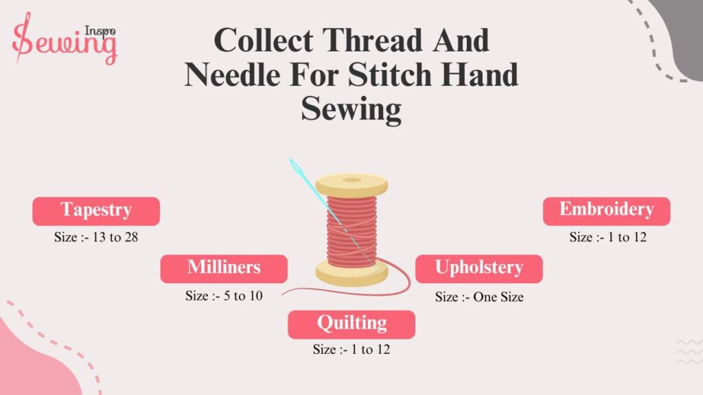 Collect Thread And Needle For Stitch Hand Sewing