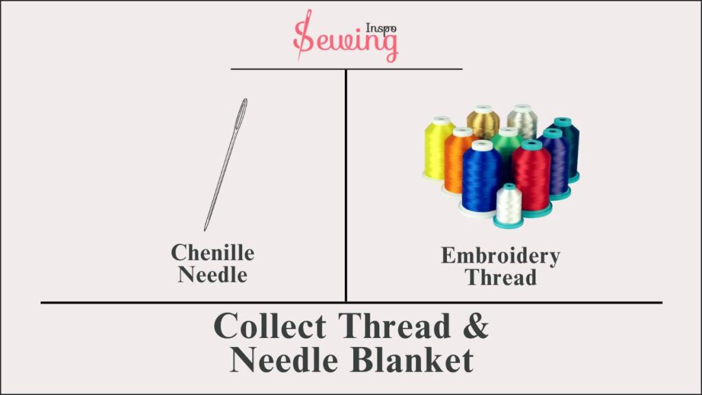 Thread & Needle For Blanket Stitch