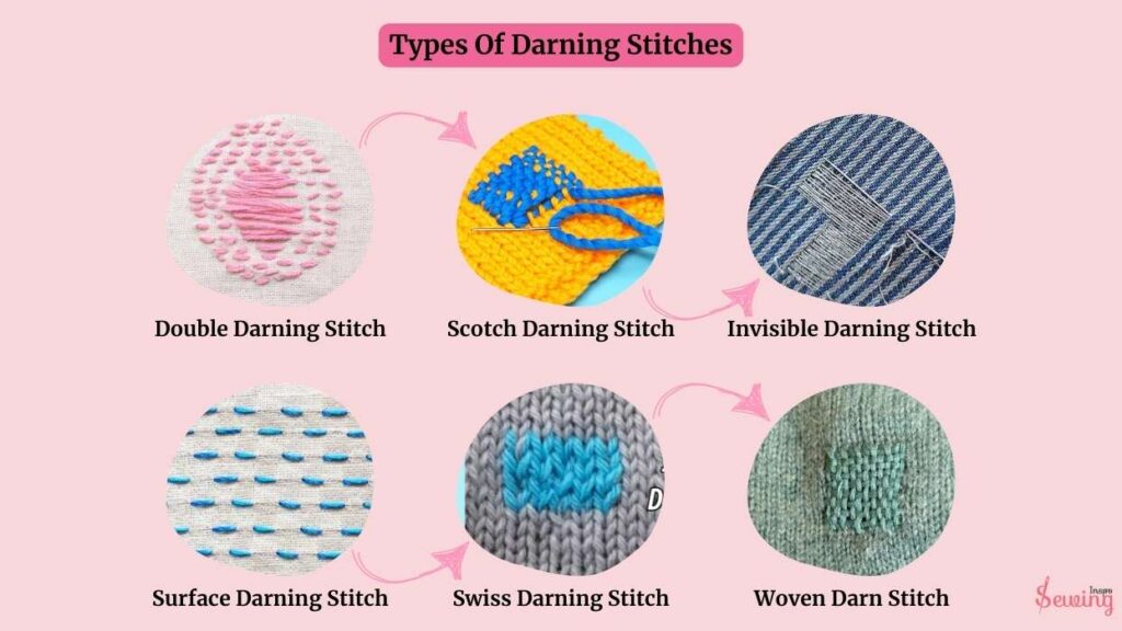 Types Of Darning Stitches