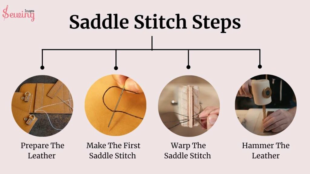 How do you do saddle stitching