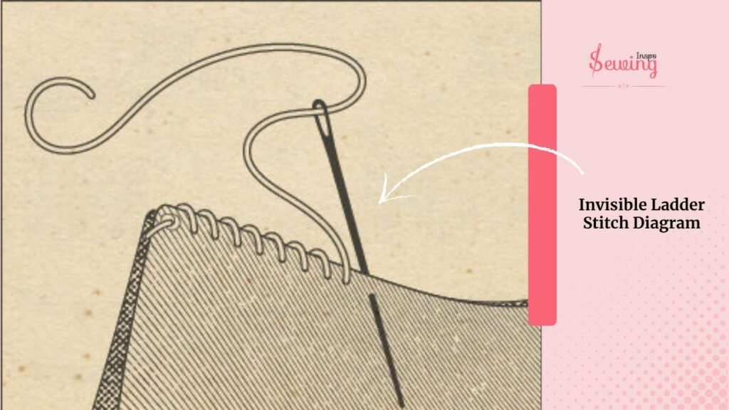 Invisible Ladder Stitch Diagram