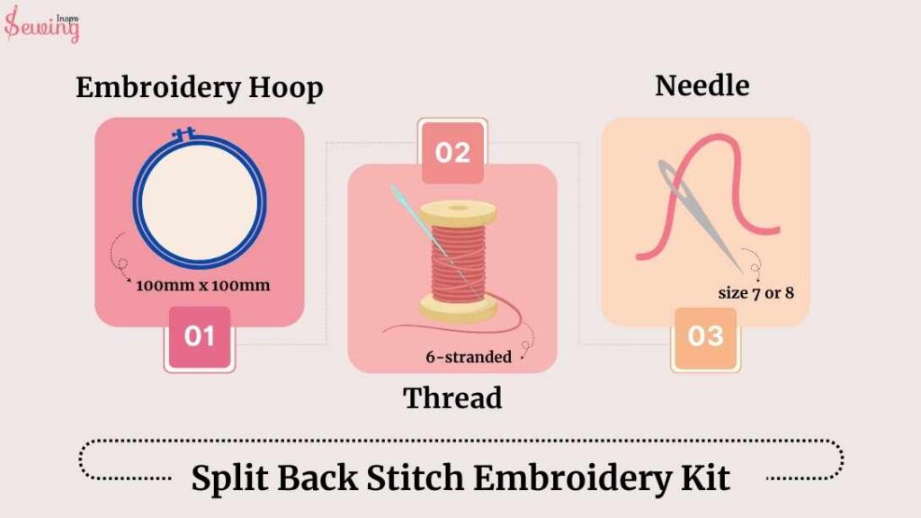 Split Back Stitch Embroidery Kit