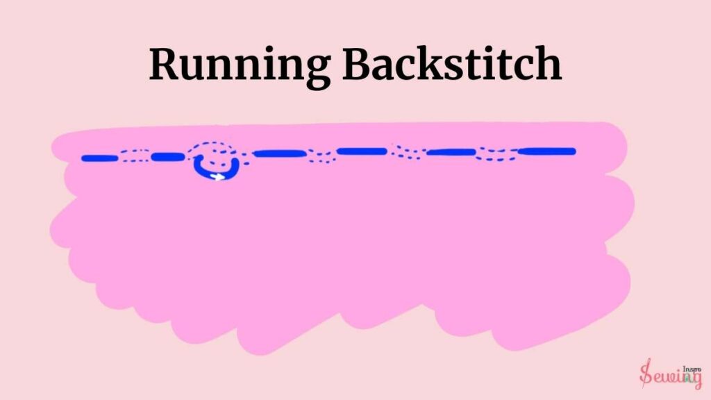 When might you use a running back stitch