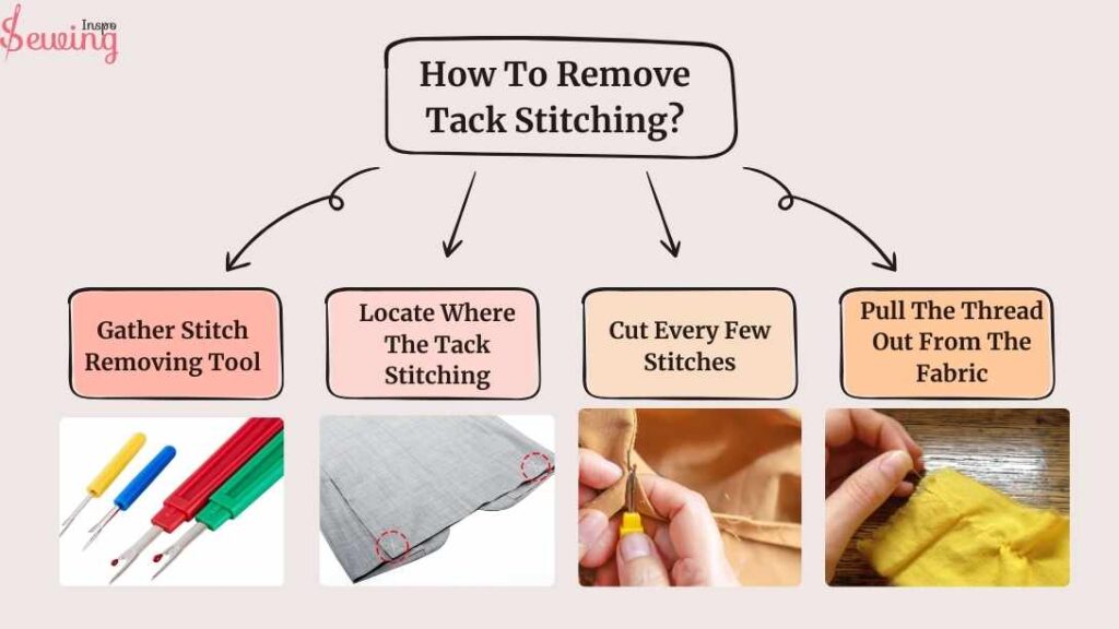 How To Remove Tack Stitching