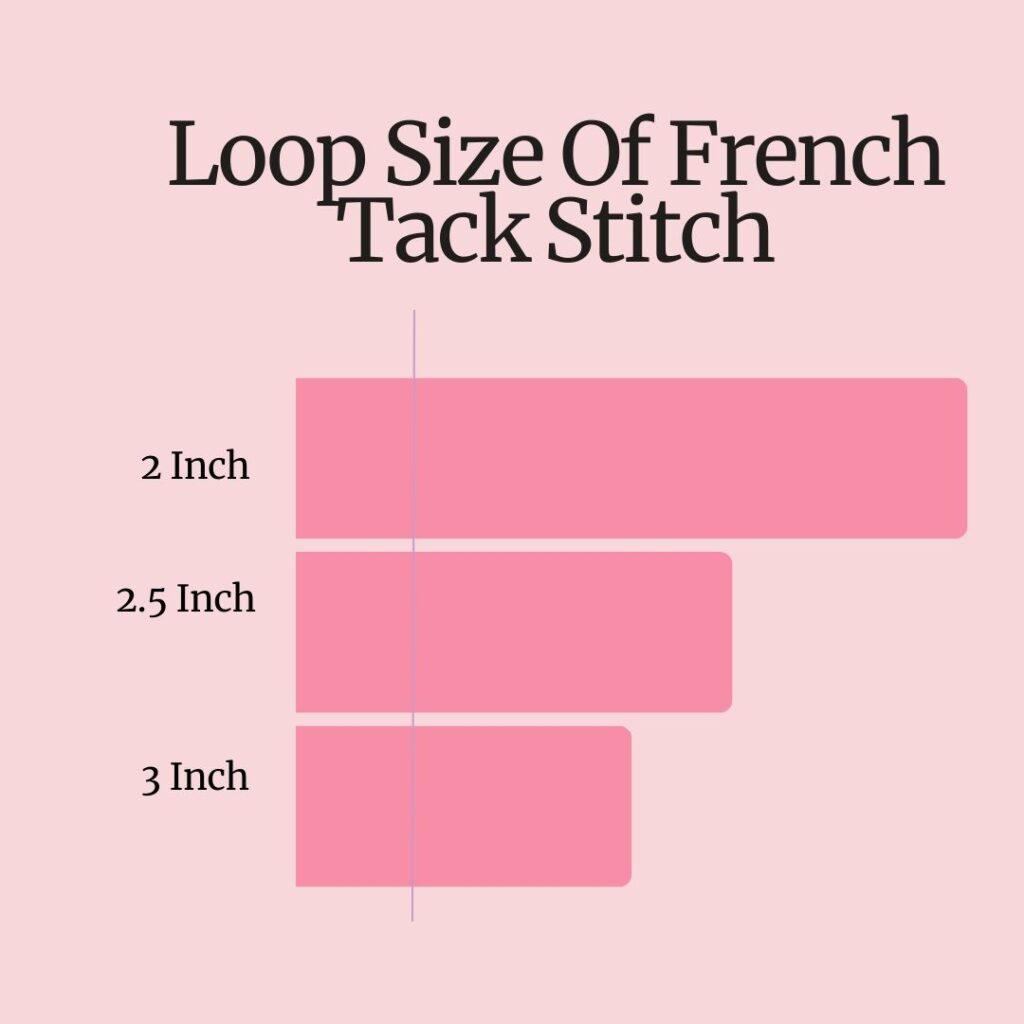 Loop Size Of French Tack Stitch