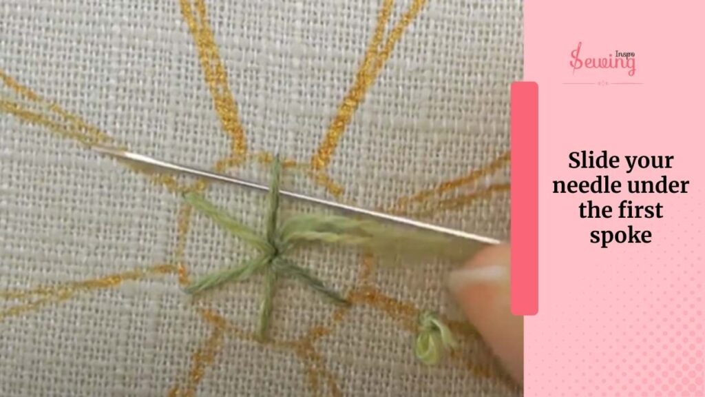Slide Your Needle Under The First Spoke 