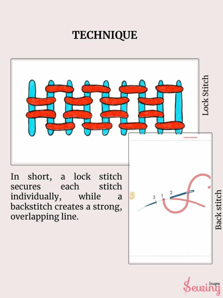 Technique Between Lock Stitch And Bckstitch