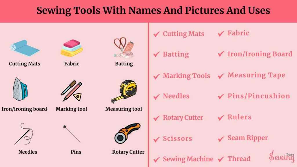 Sewing Tools With Names And Pictures And Uses