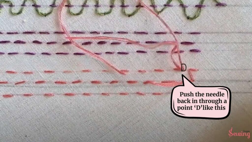 Push the needle back in through a point ‘D’like this