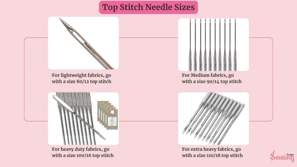 Top Stitch Needle Sizes