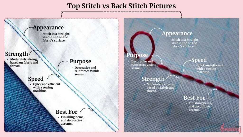 Top stitch vs back stitch pictures