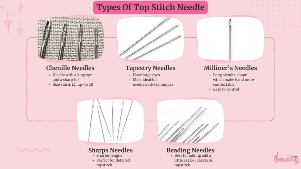 Types Of Top Stitch Needle