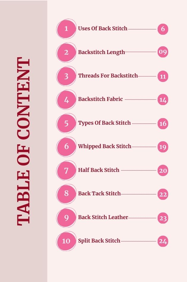 Back Stitch index