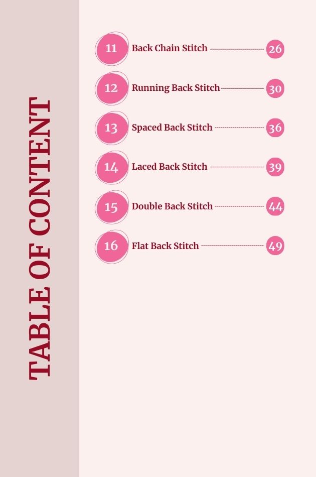 Back Stitch index