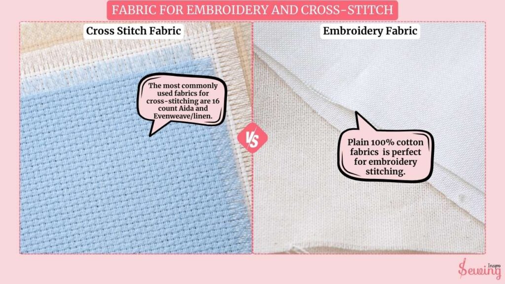 Fabric For Embroidery And Cross-Stitch