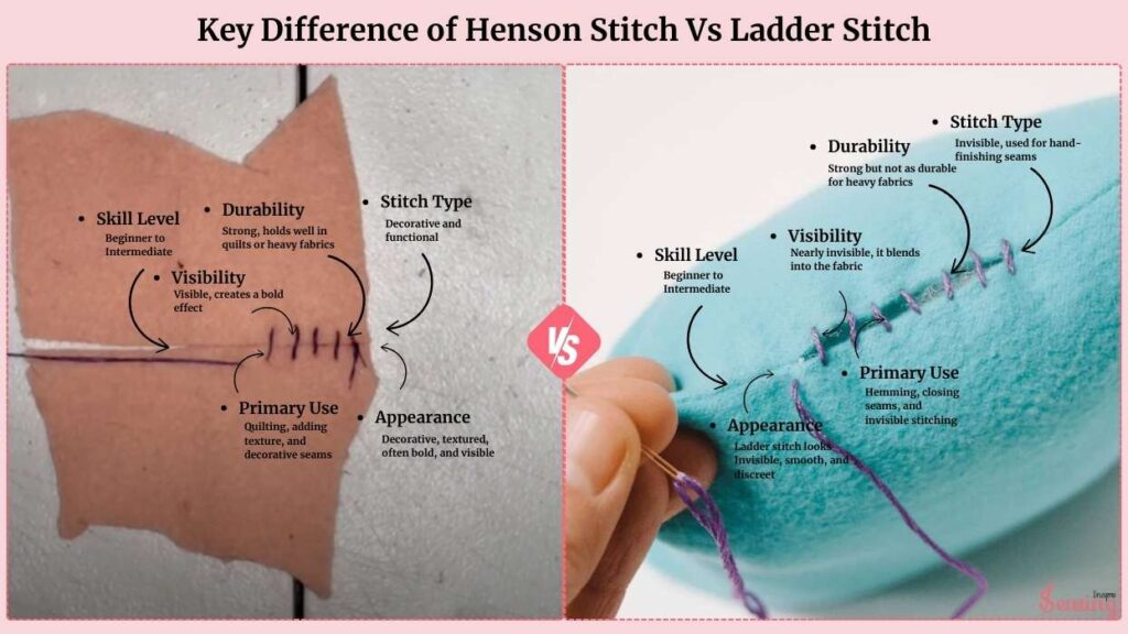 Henson Stitch Vs Ladder Stitch Key Difference 