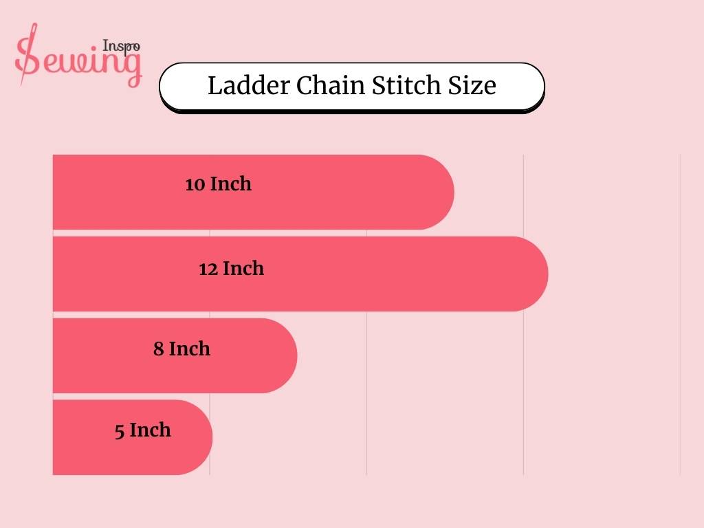 Ladder Chain stitch size