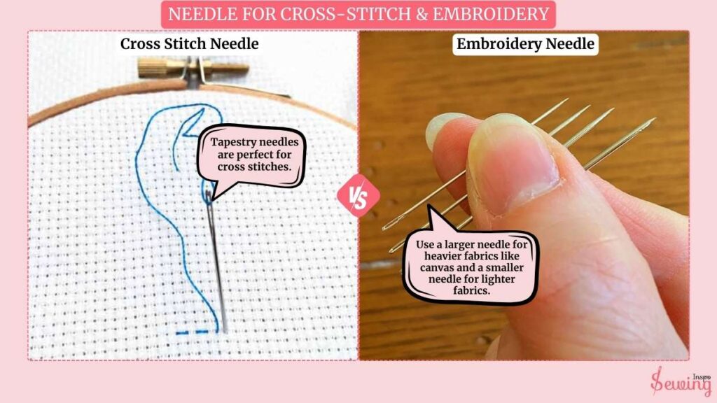 Needle For Cross-Stitch & Embroidery