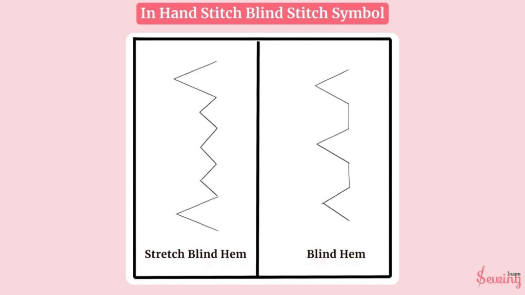 In hand stitch blind stitch symbol