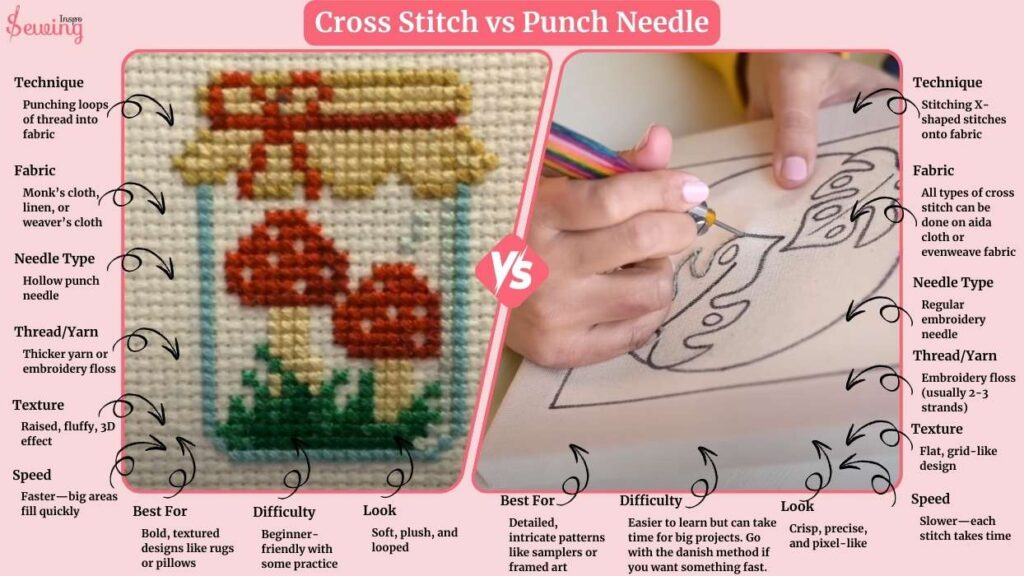 cross stitch vs punch needle