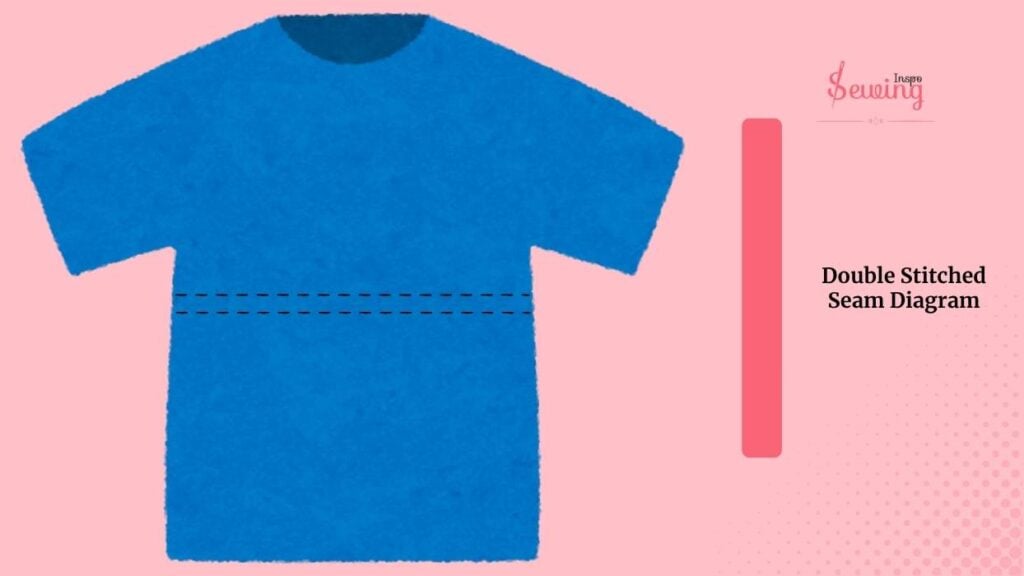 Double Stitched Seam Diagram