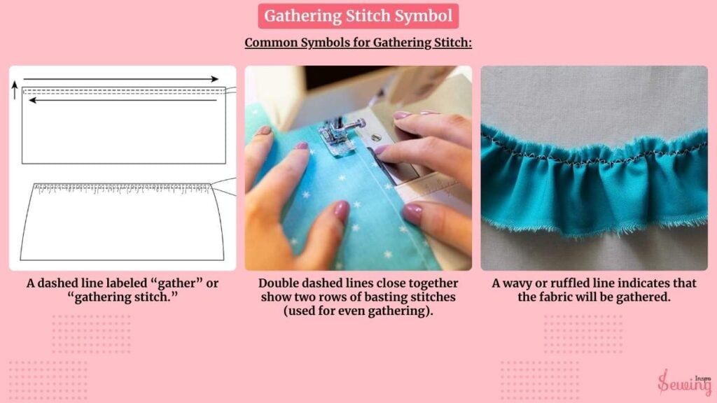Gathering Stitch Symbol