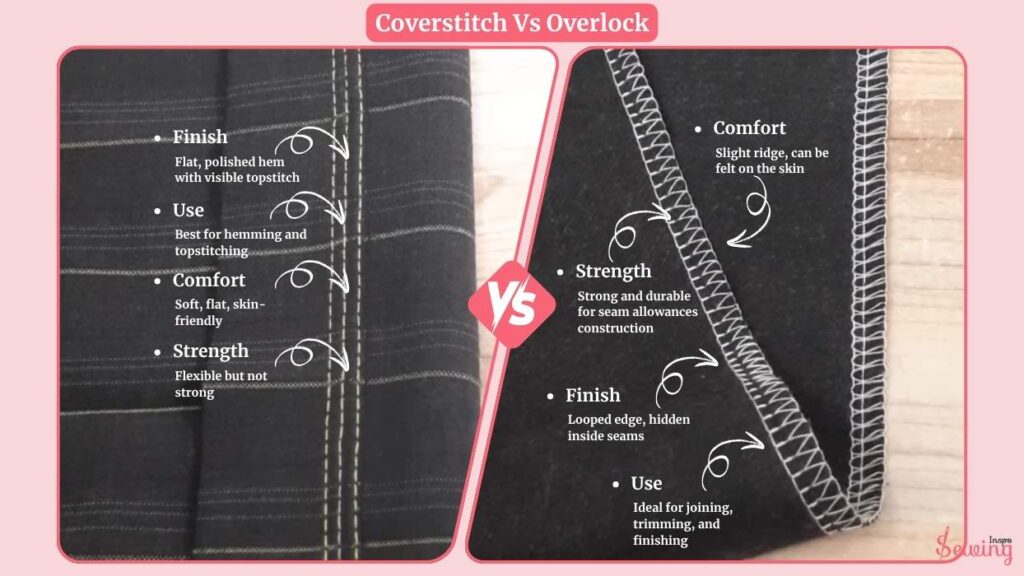 Difference Between Coverstitch Vs Overlock