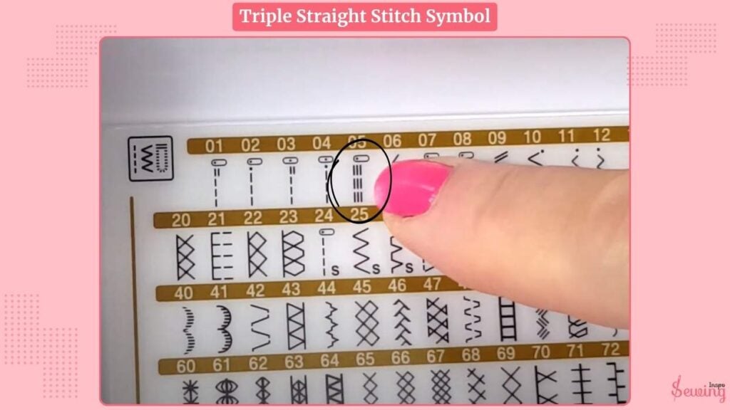 Triple Straight Stitch Symbol