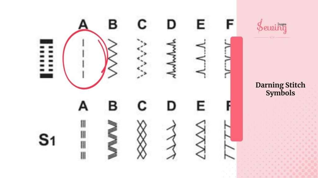 Darning Stitch Sewing Machine Symbols