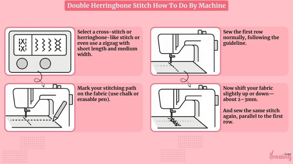 Double Herringbone Stitch How To Do By Machine