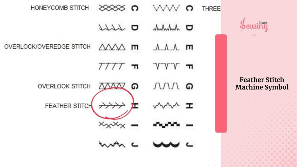 Feather Stitch Machine Symbol