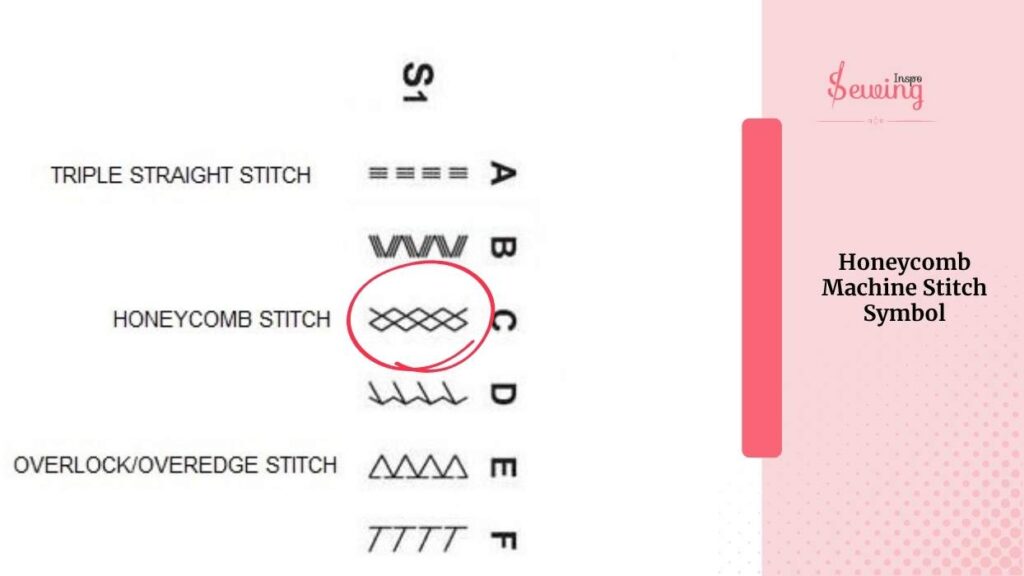 Honeycomb Stitch Sewing Machine Symbol
