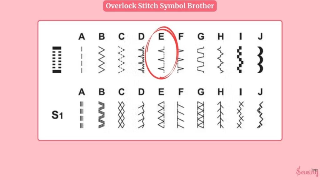 Overlock Stitch Symbol Brother