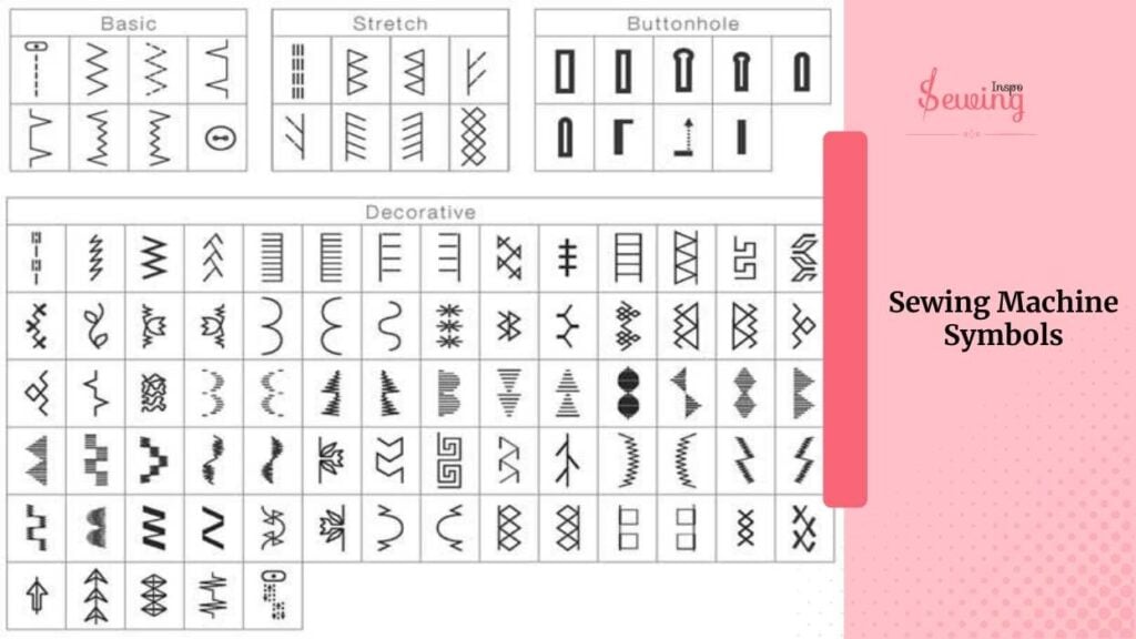 Sewing Machine Symbols Placement