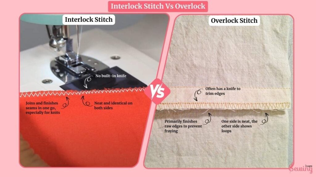 Interlock Stitch Vs Overlock