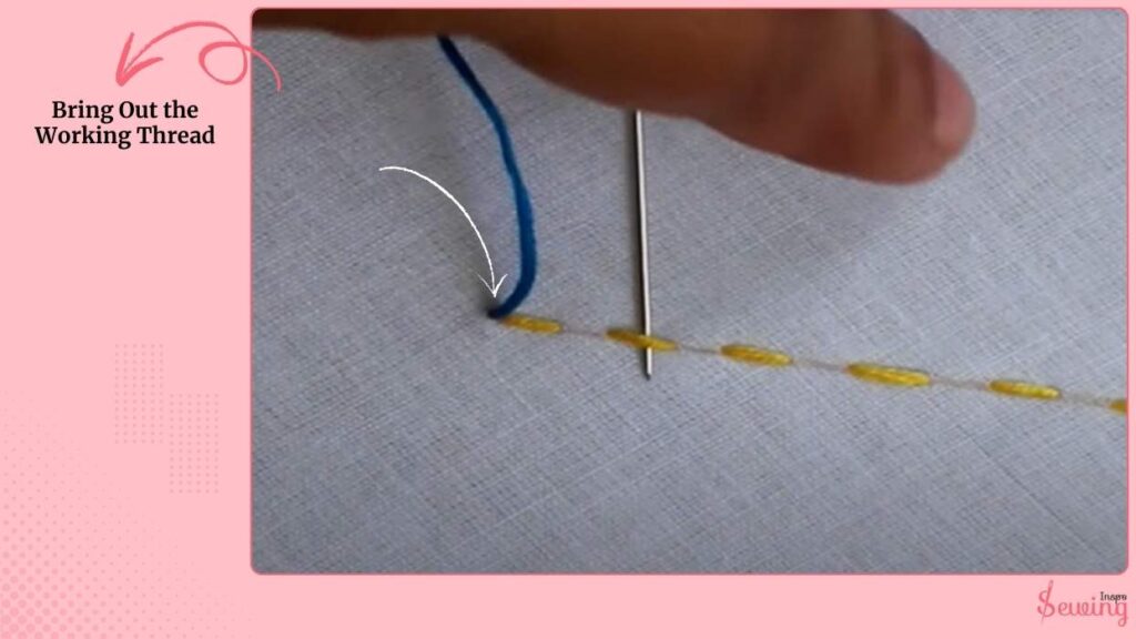 Bring Out the Working Thread