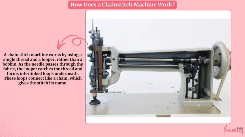 How Does A Chainstitch Machine Work