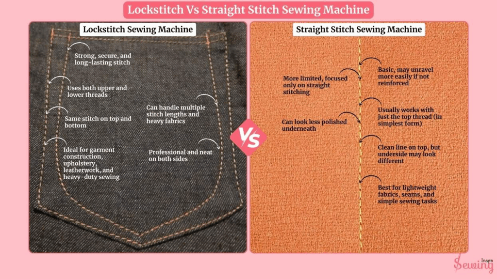 Lockstitch Vs Straight Stitch Sewing Machine
