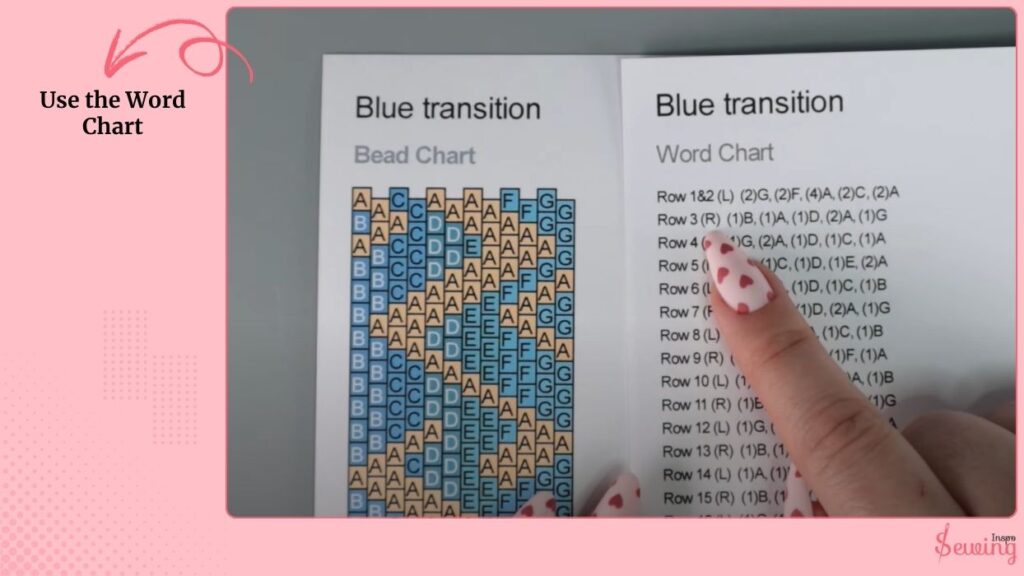 Use the Word Chart