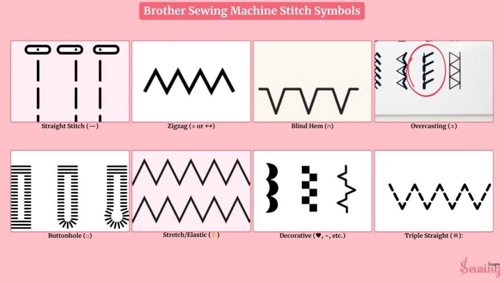 Brother Sewing Machine Stitch Symbols