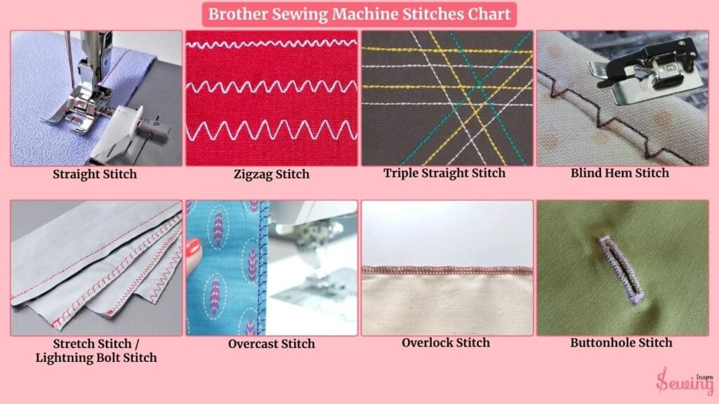 Brother Sewing Machine Stitches Chart
