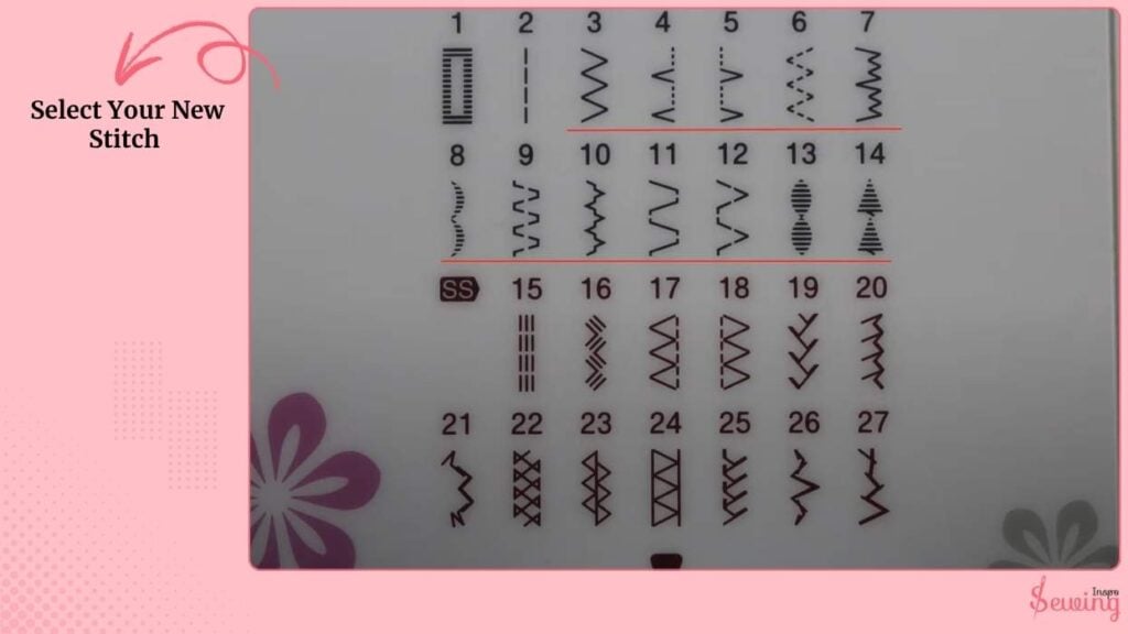 Select Your New Stitch
