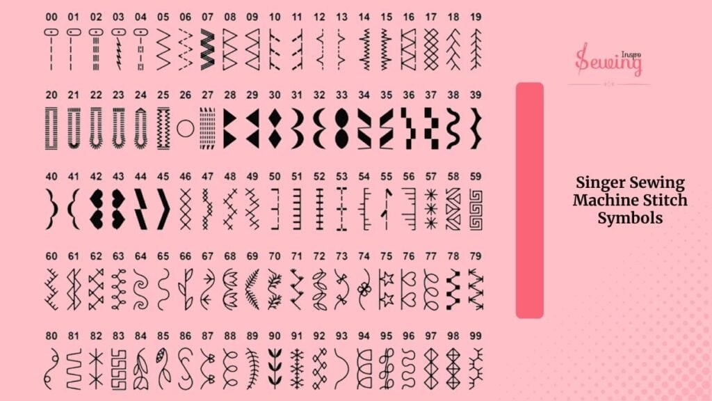 Singer Sewing Machine Stitch Symbols