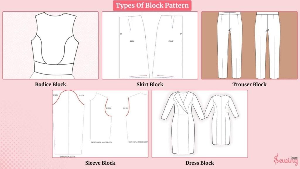 Types Of Block Pattern