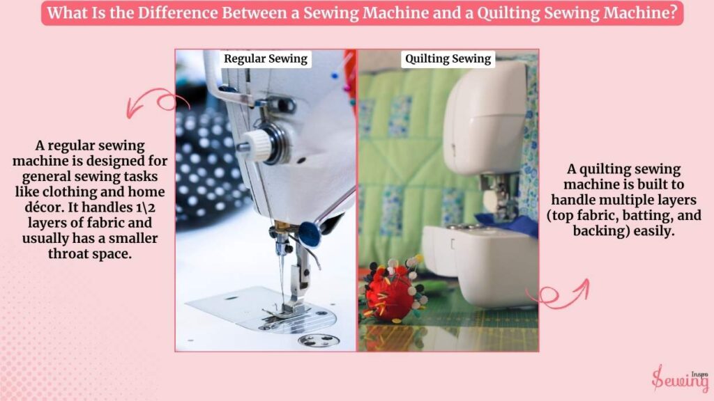 What Is The Difference Between A Sewing Machine And A Quilting Sewing Machine